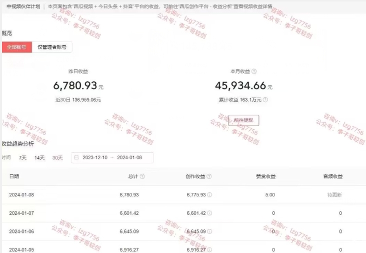 梅花实验室社群连怼玩法第七期，连怼玩法最新，改时长配合卡特效技术狐狸致富吧-狐狸副业网-扶苏副业网狐狸致富吧
