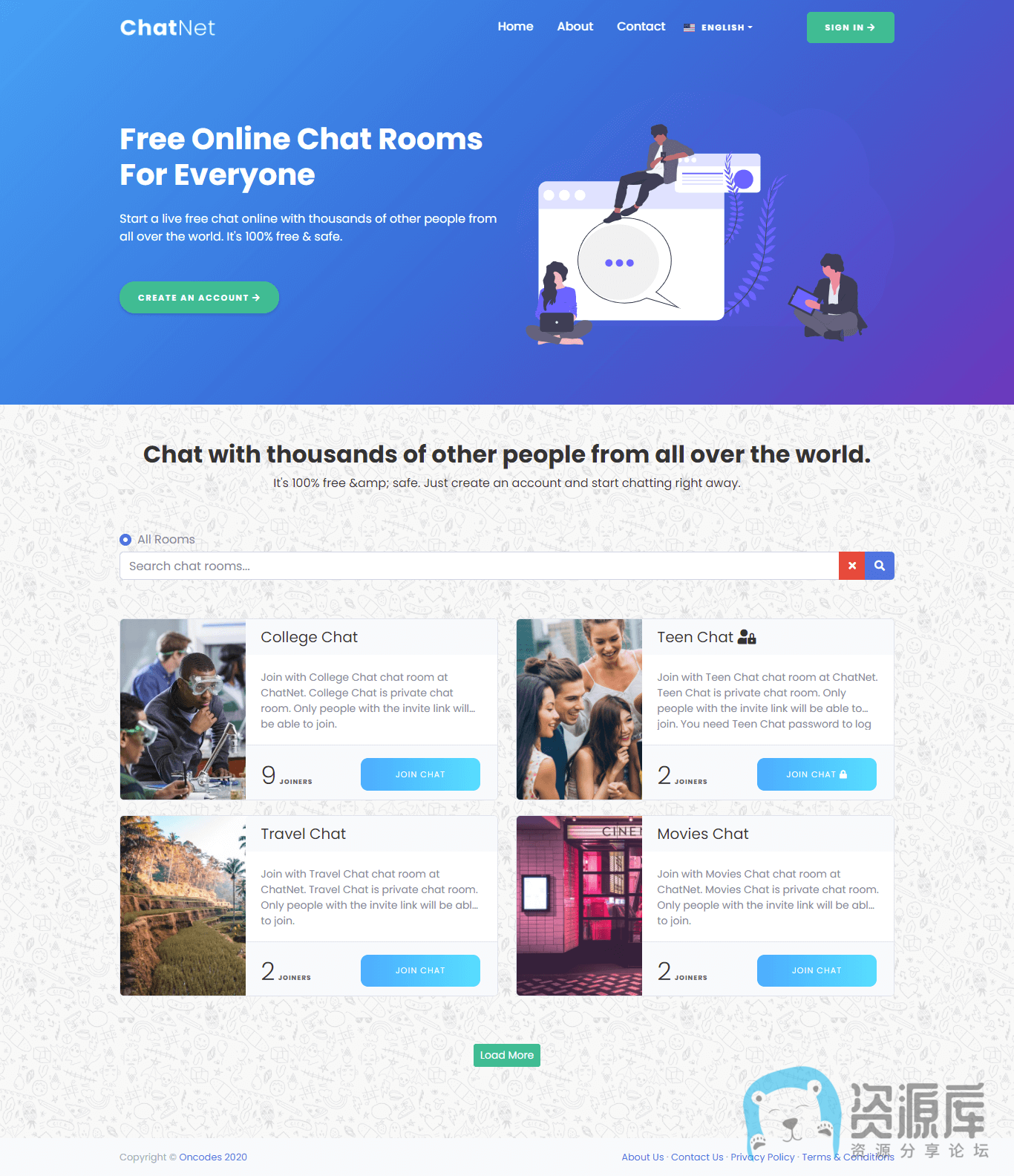 ChatNet -PHP聊天室和私人聊天程序 v1.9狐狸致富吧-狐狸副业网-扶苏副业网狐狸致富吧