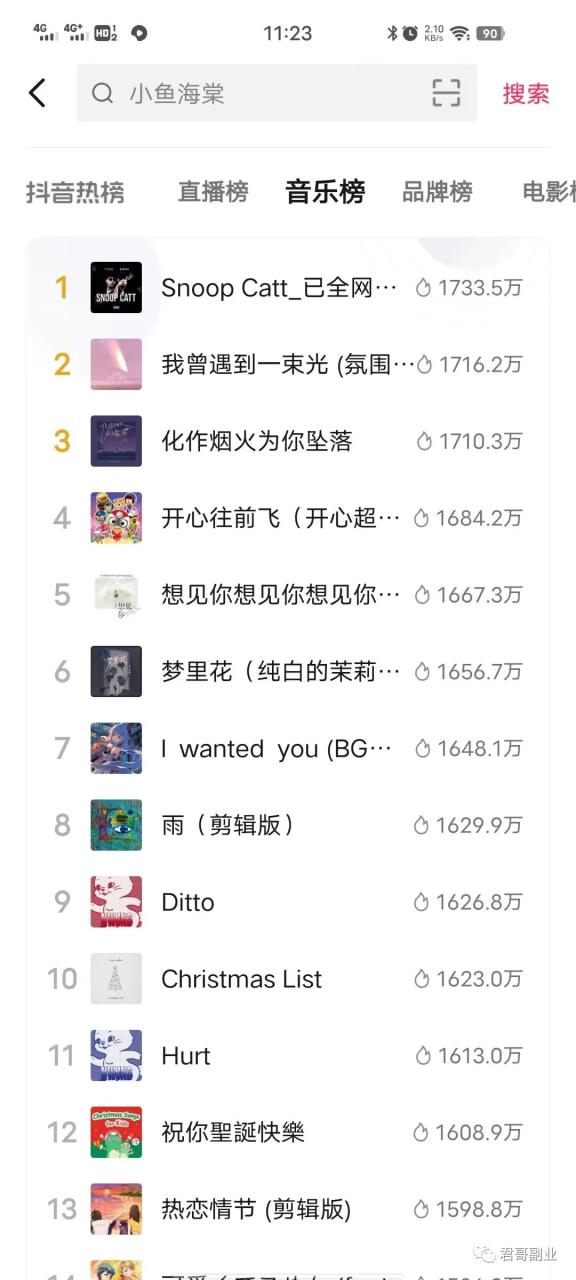 0成本，0粉丝可接任务，一天200狐狸致富吧-狐狸副业网-扶苏副业网狐狸致富吧