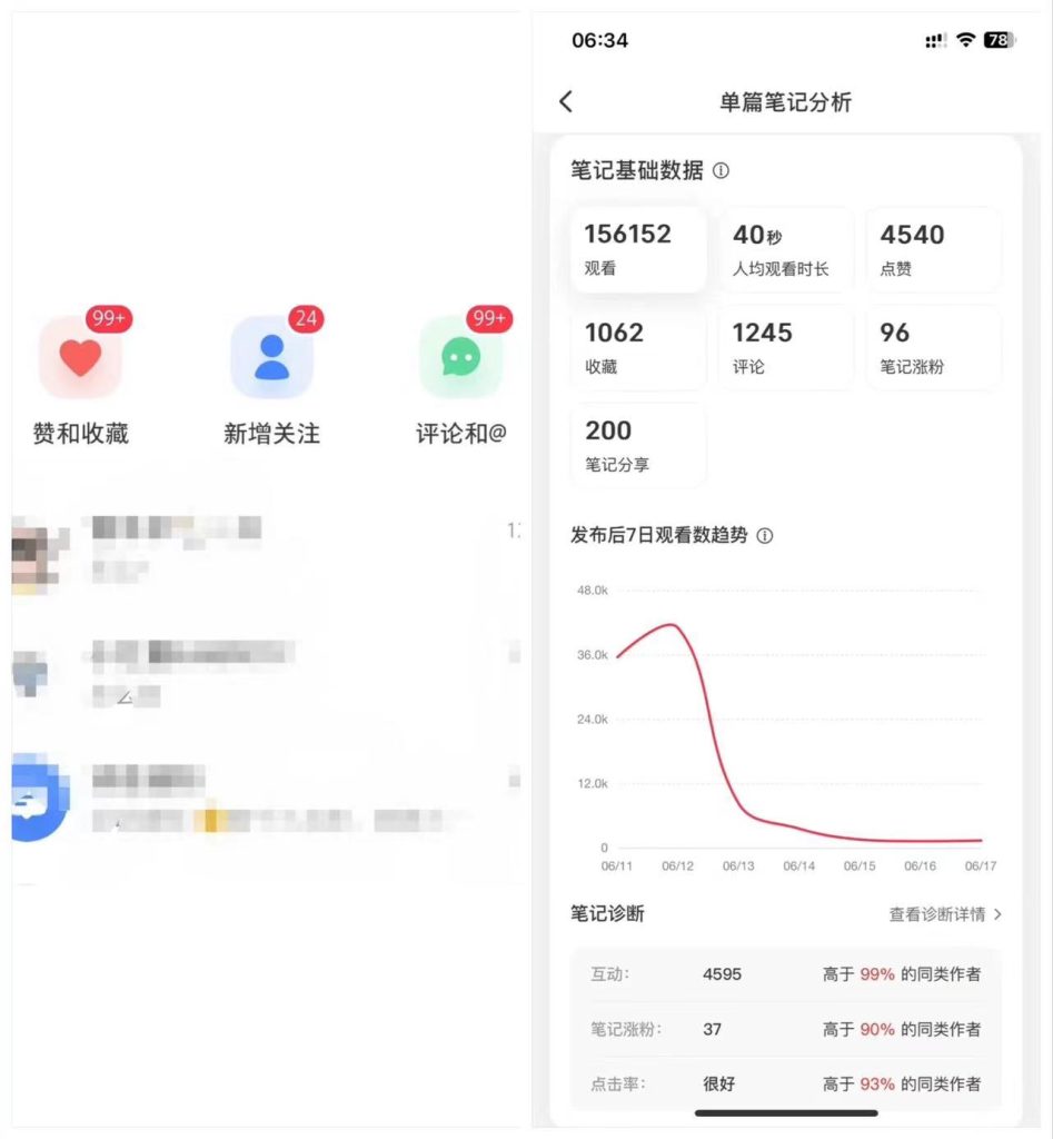小红书一键克隆爆款笔记 效果拉满狐狸致富吧-狐狸副业网-扶苏副业网狐狸致富吧